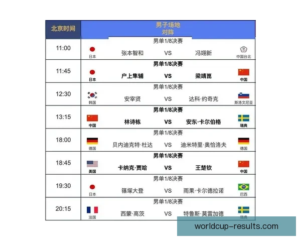 世界杯竞猜结果预测分析专家解读未来赛程走势及冠军热门球队展望