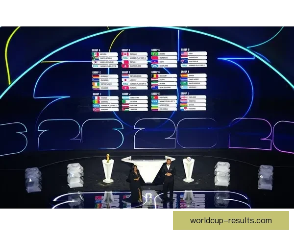 2026世界杯最新盘口分析及各强队夺冠形势全解读