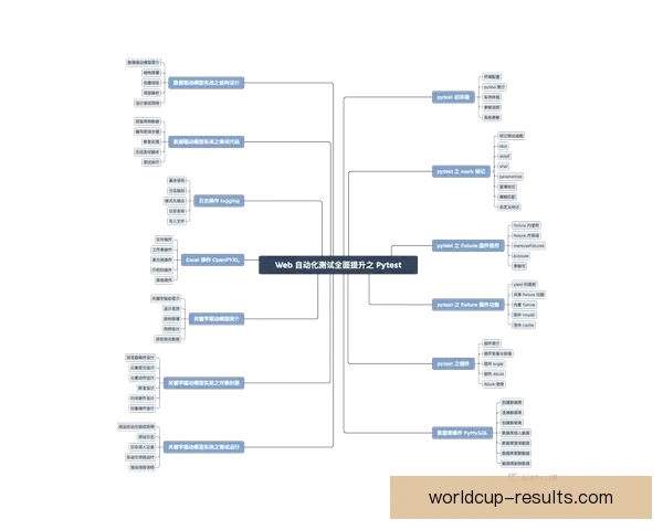 体育竞猜数据模型深度解析与赛事胜负趋势智能预测实战指南