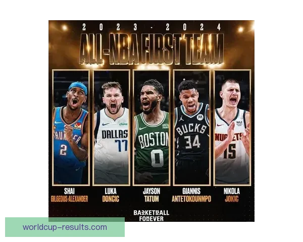 2026世界杯最佳阵容全解析顶尖球星精彩对决点评