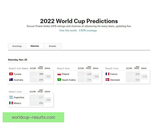 世界杯竞猜热门平台全面解析安全稳定高人气赛事预测与福利攻略
