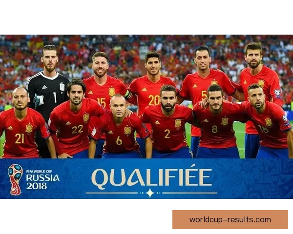 2026世界杯盘口深度解析及热门球队胜负走势预测