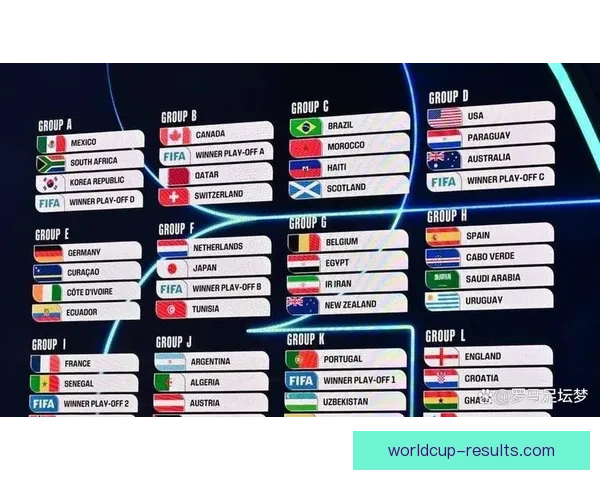 世界杯赛前胜负预测深度解析与策略指南