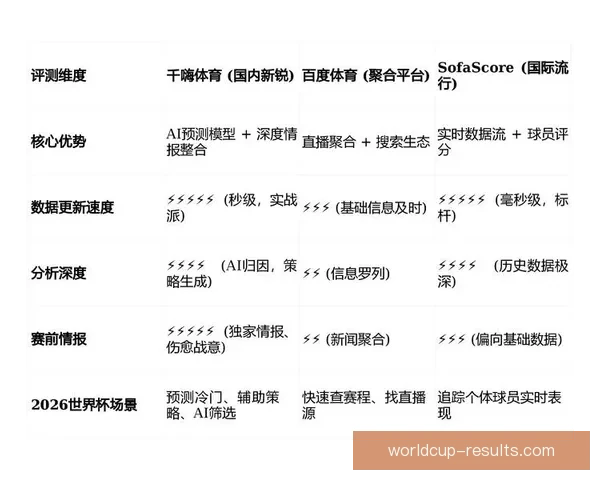 世界杯足球竞猜数据分析与投注技巧深度解析助赢赛事走势提升胜率策略