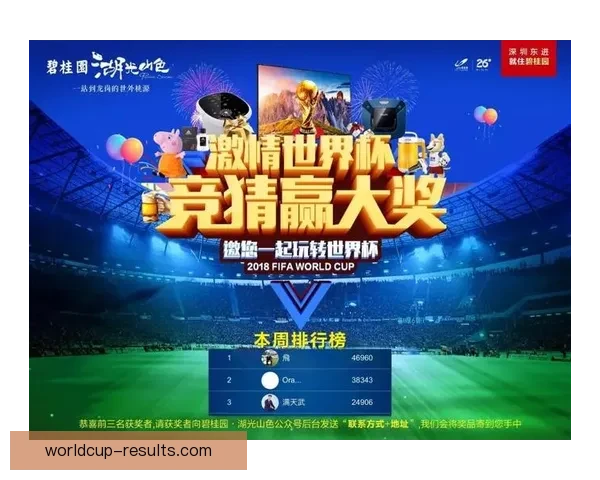 世界杯竞猜热门平台推荐与玩法攻略全解析指南