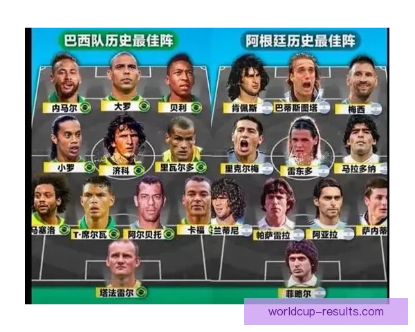 2026世界杯最佳阵容全解析顶尖球星精彩对决点评