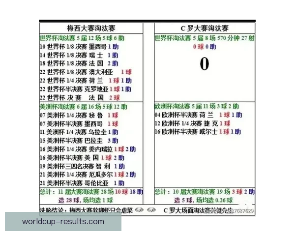 2026世界杯最佳阵容全解析顶尖球星精彩对决点评