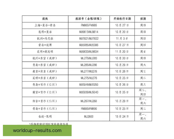 世界杯竞猜热门平台推荐攻略解析畅享足球盛宴与实时赛事精彩乐趣
