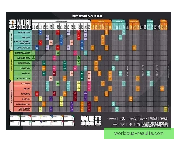 美加墨联合举办世界杯赛程解析及比赛亮点全面预告