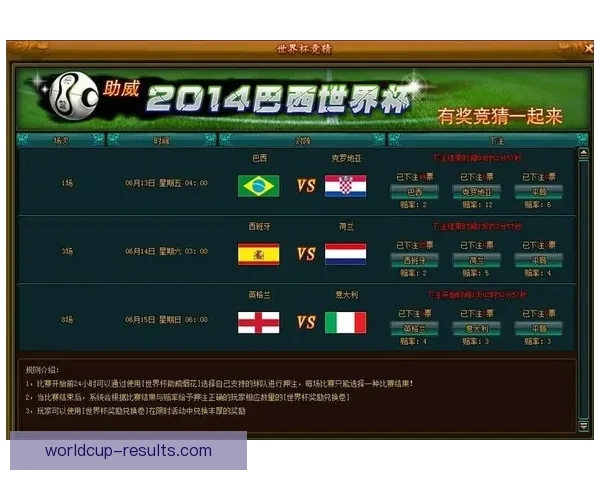 世界杯竞猜热门平台深度解析与安全可靠选择指南助你稳健参与体育赛事预测