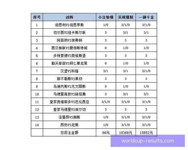 全面解析体育竞猜网站的优势与挑战 帮助你轻松掌握投注技巧与策略