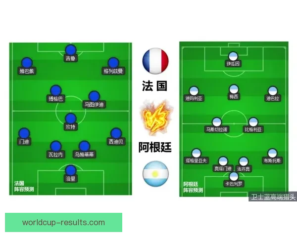 世界杯精彩对决比分预测与胜负分析全攻略