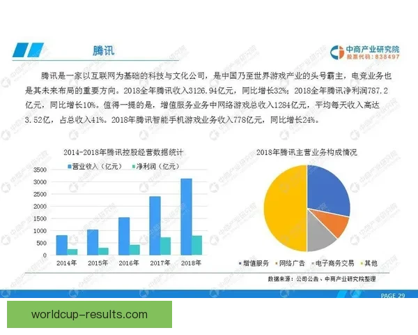 全面解析体育竞猜趋势与策略：如何提高投注精准度与赢率