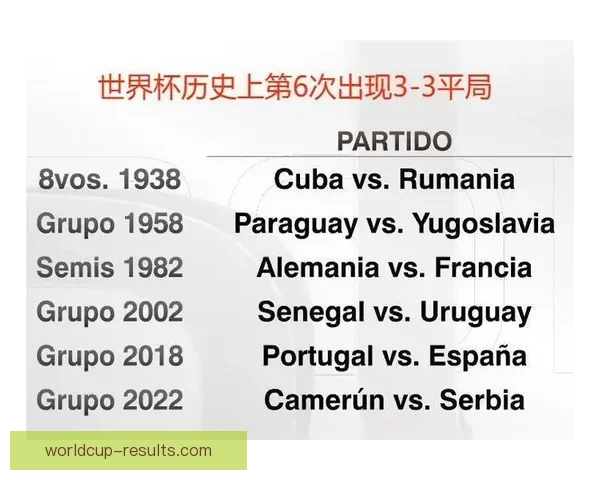 世界杯精彩对决比分预测与投注技巧全攻略