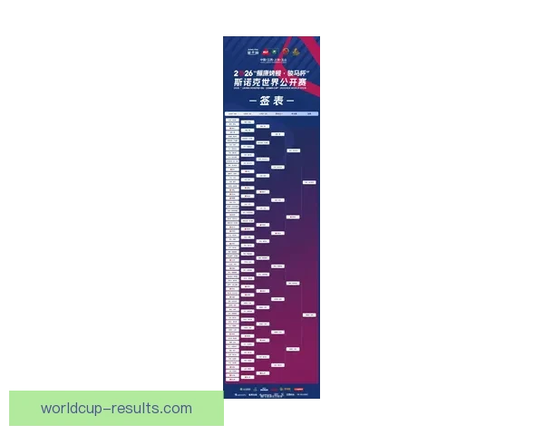 围绕2026世界杯冠军热门球队格局变化与实力对比深度前瞻分析