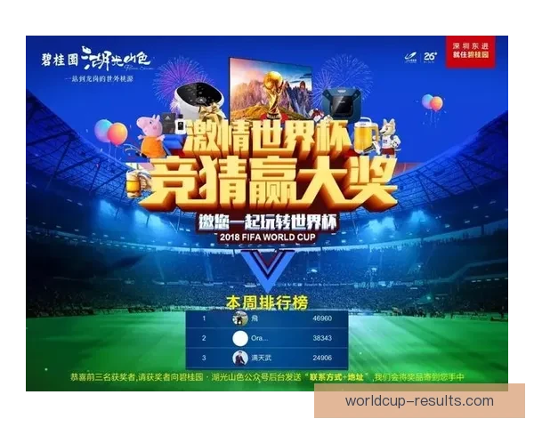 世界杯竞猜游戏大厅畅享精彩赛事竞猜全新体验等你来挑战
